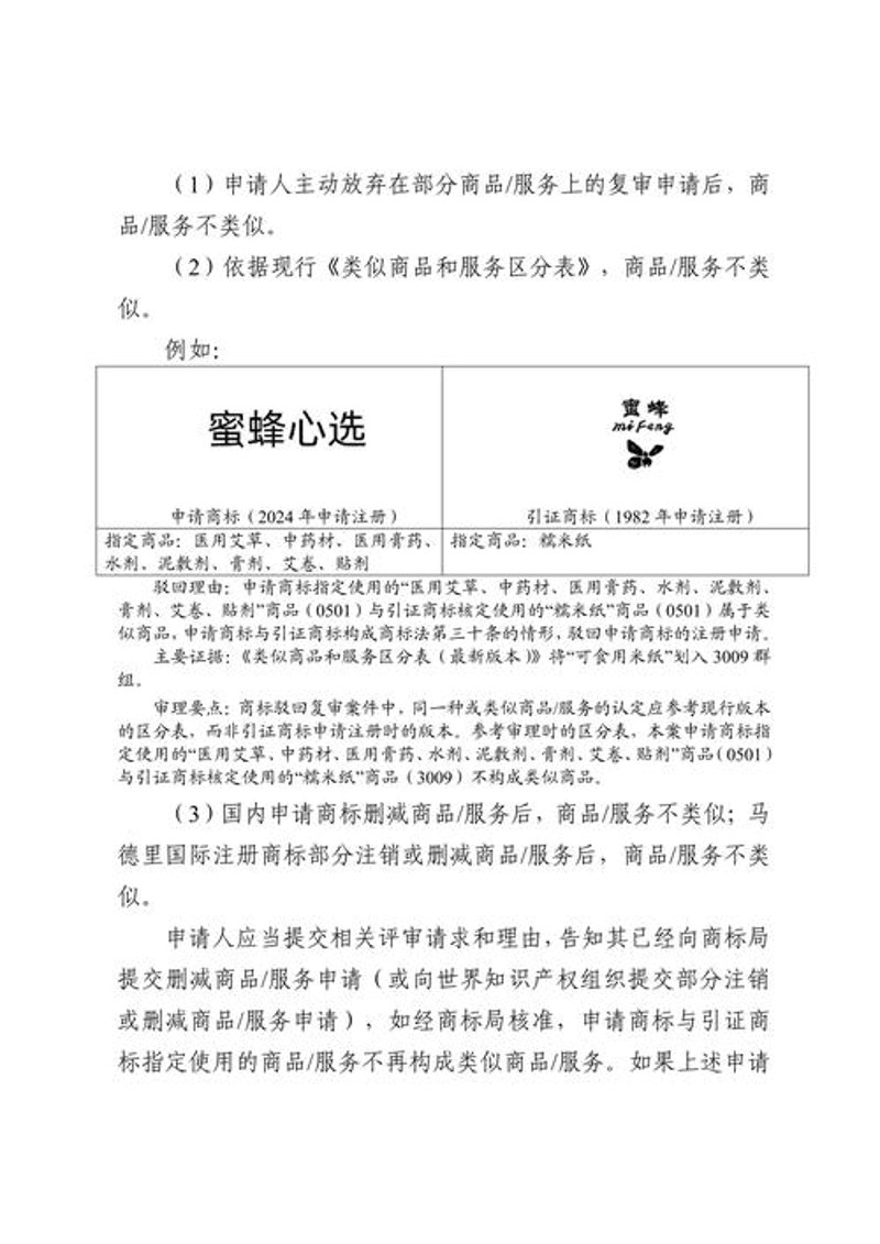 商标注册领域的最新动态